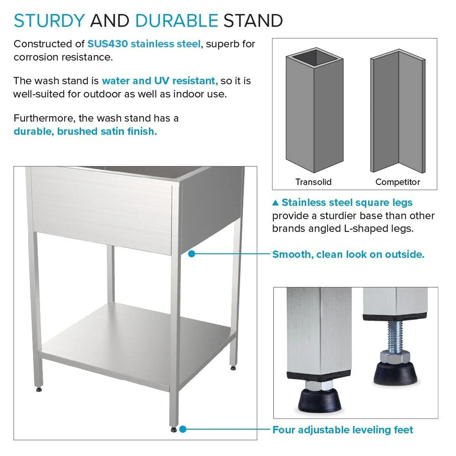 24-in W x 22-in D x 35-in H Stainless Steel Laundry Sink and Wash Stand