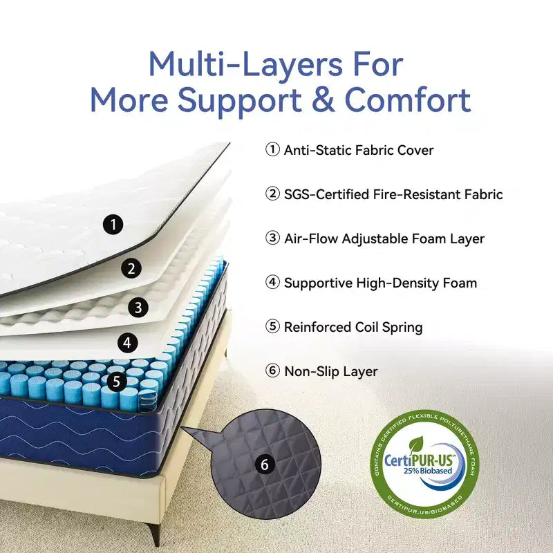 Materasso ibrido Swedrea medio in memory foam rinfrescante, consegnato in scatola, nero