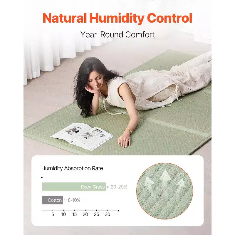 VEVOR Japanese Tatami Mat, Queen Size Foldable Japanese Tatami Mattress( Natural Rush Grass), Japanese Floor Mattress with Non-Slip Backing, Green