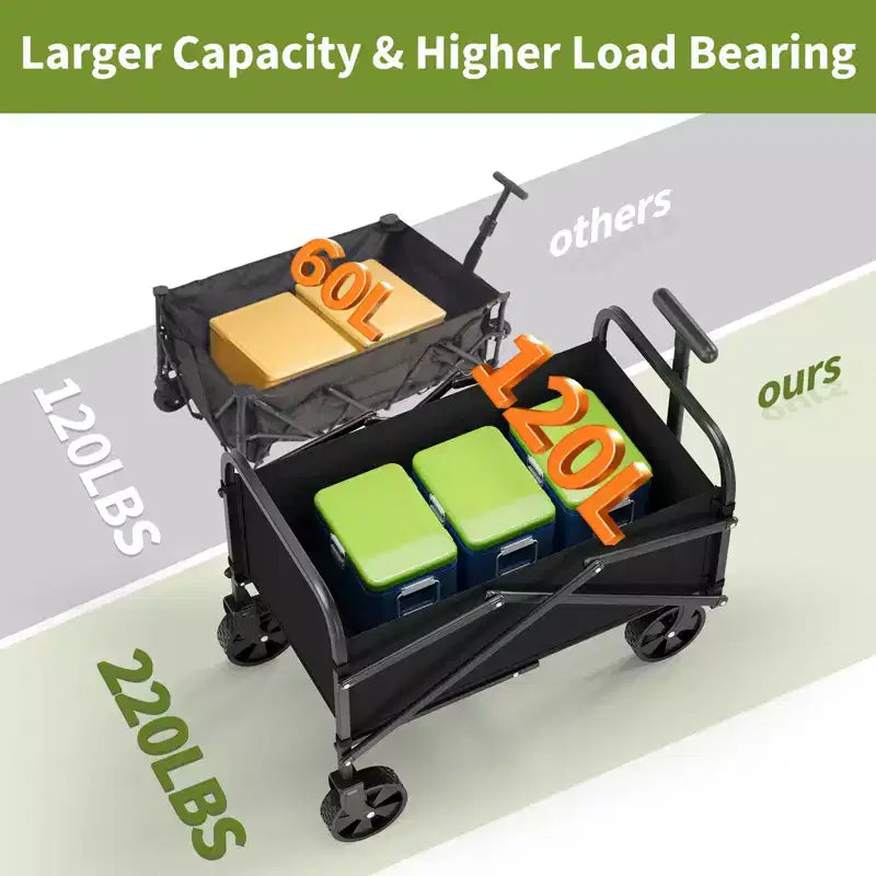 Carrello Pieghevole con Ruote All-Terrain e Manico Regolabile - Capacità 108 kg per Shopping, Campeggio e Giardino - Nero